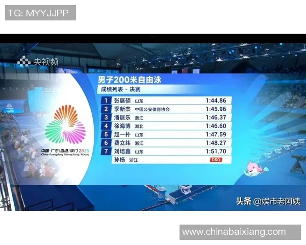 国际游泳赛事新篇章开启 多项世界纪录争夺激烈上演